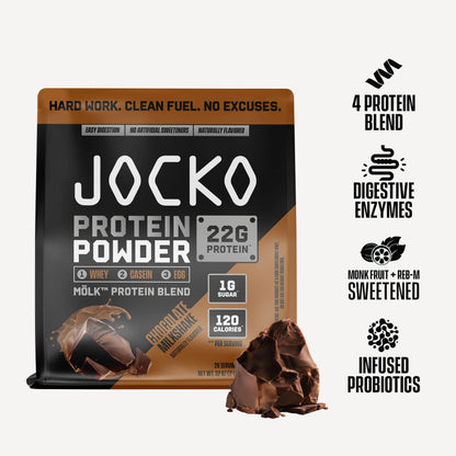 JOCKO MOLK PROTEIN POWDER